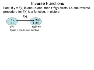 Fact: If y = f(x) is one-to-one, then f –1(y) exists, i.e. the reverse
procedure for f(x) is a function. In picture,
Inverse Functions
f(u)
v f(v)
u = v f(u) = f(v)
f(x) is a one-to-one function
f(x)
u
 