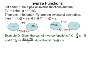 Inverse Functions
Theorem: If f(x) and f -1(y) are the inverse of each other,
then f –1(f(x)) = x and that f(f –1 (y)) = y.
Let f and f –1 be a pair of inverse functions and that
f(a) = b then a = f –1(b).
Example D. Given the pair of inverse functions f(x) = x – 5
and show that f(f –1(y)) = y.
3
4
f –1(y) = 4y + 20
3
f(x)
f –1(f(x)) = x
x
f(x) f –1(y)
f(f–1 (y) = y
f –1(y) y
 