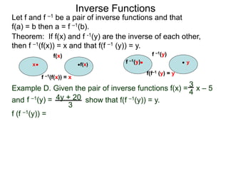 Inverse Functions
Theorem: If f(x) and f -1(y) are the inverse of each other,
then f –1(f(x)) = x and that f(f –1 (y)) = y.
Let f and f –1 be a pair of inverse functions and that
f(a) = b then a = f –1(b).
Example D. Given the pair of inverse functions f(x) = x – 5
and show that f(f –1(y)) = y.
f (f –1(y)) =
3
4
f –1(y) = 4y + 20
3
f(x)
f –1(f(x)) = x
x
f(x) f –1(y)
f(f–1 (y) = y
f –1(y) y
 