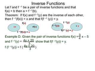 Inverse Functions
Theorem: If f(x) and f -1(y) are the inverse of each other,
then f –1(f(x)) = x and that f(f –1 (y)) = y.
Let f and f –1 be a pair of inverse functions and that
f(a) = b then a = f –1(b).
Example D. Given the pair of inverse functions f(x) = x – 5
and show that f(f –1(y)) = y.
f (f –1(y)) = f ( )
3
4
f –1(y) = 4y + 20
3
4y + 20
3
f(x)
f –1(f(x)) = x
x
f(x) f –1(y)
f(f–1 (y) = y
f –1(y) y
 