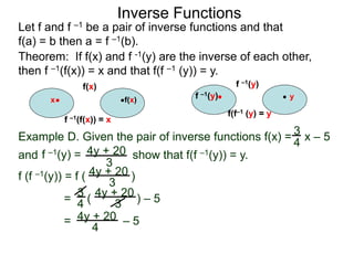 Inverse Functions
Theorem: If f(x) and f -1(y) are the inverse of each other,
then f –1(f(x)) = x and that f(f –1 (y)) = y.
Let f and f –1 be a pair of inverse functions and that
f(a) = b then a = f –1(b).
Example D. Given the pair of inverse functions f(x) = x – 5
and show that f(f –1(y)) = y.
f (f –1(y)) = f ( )
= ( ) – 5
= – 5
3
4
f –1(y) = 4y + 20
3
4y + 20
3
4y + 20
3
4y + 20
4
3
4
f(x)
f –1(f(x)) = x
x
f(x) f –1(y)
f(f–1 (y) = y
f –1(y) y
 