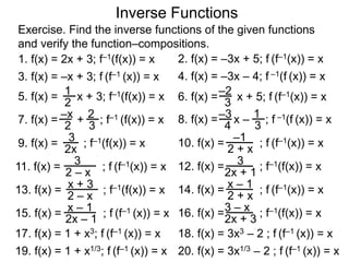 Inverse Functions
Exercise. Find the inverse functions of the given functions
and verify the function–compositions.
1. f(x) = 2x + 3; f–1(f(x)) = x 2. f(x) = –3x + 5; f (f–1(x)) = x
3. f(x) = –x + 3; f (f–1 (x)) = x 4. f(x) = –3x – 4; f –1(f (x)) = x
5. f(x) = x + 3; f–1(f(x)) = x 6. f(x) = x + 5; f (f–1(x)) = x
7. f(x) = + ; f–1 (f(x)) = x 8. f(x) = x – ; f –1(f (x)) = x
1
2
–2
3
–x
2
2
3
–3
4
1
3
9. f(x) = ; f–1(f(x)) = x3
2x
10. f(x) = ; f (f–1(x)) = x–1
2 + x
11. f(x) = ; f (f–1(x)) = x
3
2 – x
12. f(x) = ; f–1(f(x)) = x3
2x + 1
13. f(x) = ; f–1(f(x)) = x 14. f(x) = ; f (f–1(x)) = xx – 1
2 + x
15. f(x) = ; f (f–1 (x)) = xx – 1
2x – 1
16. f(x) = ; f–1(f(x)) = x3 – x
2x + 3
x + 3
2 – x
17. f(x) = 1 + x3; f (f–1 (x)) = x 18. f(x) = 3x3 – 2 ; f (f–1 (x)) = x
19. f(x) = 1 + x1/3; f (f–1 (x)) = x 20. f(x) = 3x1/3 – 2 ; f (f–1 (x)) = x
 