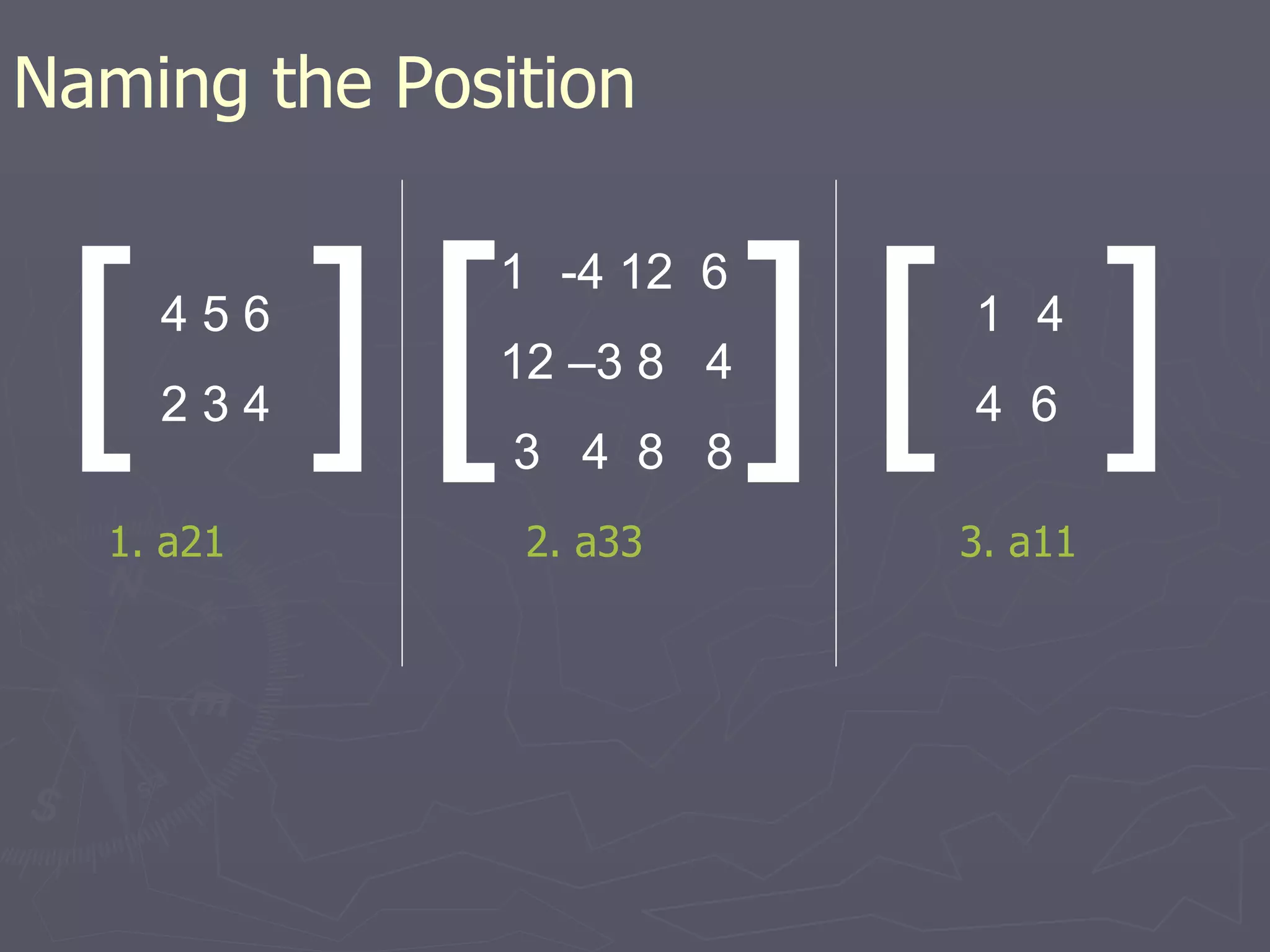 [ ] 4 5 6 2 3 4 [ [ ] ] -4 12  6 12 –3 8  4 3  4  8  8 4 4  6 Naming the Position 1. a21 2. a33 3. a11 