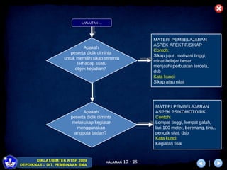 Apakah  peserta didik diminta  untuk memilih sikap tertentu terhadap suatu objek kejadian?  Apakah  peserta didik diminta  melakukap kegiatan menggunakan  anggota badan?  MATERI PEMBELAJARAN  ASPEK AFEKTIF/SIKAP Contoh: Sikap jujur, motivasi tinggi,  minat belajar besar,  menjauhi perbuatan tercela,  dsb Kata kunci:   Sikap atau nilai MATERI PEMBELAJARAN  ASPEK PSIKOMOTORIK Contoh: Lompat tinggi, lompat galah,  lari 100 meter, berenang, tinju,  pencak silat, dsb Kata kunci:   Kegiatan fisik LANJUTAN … 