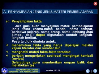 Penyampaian fakta Jika guru akan menyajikan materi pembelajaran jenis fakta (nama-nama benda, nama tempat, peristiwa sejarah, nama orang, nama lambang atau simbol, dsb.)  dapat  digunakan contoh langkah-langkah berikut.  Peserta didik diminta untuk:  menemukan fakta yang harus dipelajari melalui kajian literatur dan sumber lain menghafal materi fakta-fakta tersebut  berlatih mengerjakan soal-soal mengingat kembali (review) Selanjutnya guru memberikan umpan balik dan melakukan tes. PENYAMPAIAN JENIS-JENIS MATERI PEMBELAJARAN 
