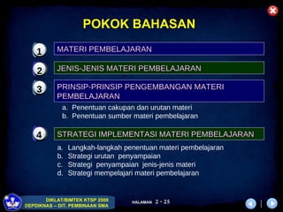MATERI PEMBELAJARAN   JENIS-JENIS MATERI PEMBELAJARAN   PRINSIP-PRINSIP PENGEMBANGAN MATERI PEMBELAJARAN   STRATEGI IMPLEMENTASI MATERI PEMBELAJARAN  a.  Penentuan cakupan dan urutan materi  b.  Penentuan sumber materi pembelajaran  Langkah-langkah penentuan materi pembelajaran Strategi urutan  penyampaian  Strategi  penyampaian  jenis-jenis materi Strategi mempelajari materi pembelajaran POKOK BAHASAN 1 2 3 4 