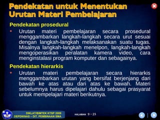 Pendekatan prosedural Urutan materi pembelajaran secara prosedural menggambarkan langkah-langkah secara urut sesuai dengan langkah-langkah melaksanakan suatu tugas. Misalnya langkah-langkah menelpon, langkah-langkah mengoperasikan peralatan kamera video, cara menginstalasi program komputer dan sebagainya.  Pendekatan hierarkis Urutan materi pembelajaran secara hierarkis   menggambarkan urutan yang bersifat berjenjang dari bawah ke atas atau dari atas ke bawah. Materi sebelumnya harus dipelajari dahulu sebagai prasyarat untuk mempelajari materi berikutnya. Pendekatan untuk Menentukan Urutan Materi Pembelajaran 