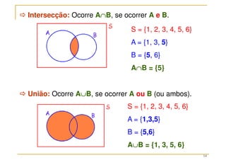14



 Intersecção: Ocorre A∩
∩
∩
∩B, se ocorrer A e B.



 União: Ocorre A∪
∪
∪
∪B, se ocorrer A ou B (ou ambos).
S = {1, 2, 3, 4, 5, 6}
A = {1,3,5}
B = {5,6}
A∪
∪
∪
∪B = {1, 3, 5, 6}
S = {1, 2, 3, 4, 5, 6}
A = {1, 3, 5}
B = {5, 6}
A∩
∩
∩
∩B = {5}
 