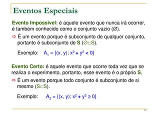 16
Evento Impossível: é aquele evento que nunca irá ocorrer,
é também conhecido como o conjunto vazio (∅
∅
∅
∅).



 É um evento porque é subconjunto de qualquer conjunto,
portanto é subconjunto de S (∅⊂S).
Exemplo: A1 = {(x, y); x2 + y2  0}
Eventos Especiais
Evento Certo: é aquele evento que ocorre toda vez que se
realiza o experimento, portanto, esse evento é o próprio S.



 É um evento porque todo conjunto é subconjunto de si
mesmo (S⊂S).
Exemplo: A2 = {(x, y); x2 + y2 ≥
≥
≥
≥ 0}
 