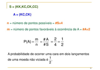 26
n
m
P(A) =
S = {KK,KC,CK,CC}
A = {KC,CK}
n = número de pontos possíveis = #S=4
m = número de pontos favoráveis à ocorrência de A = #A=2
S
#
A
#
=
2
1
4
2
=
=
A probabilidade de ocorrer uma cara em dois lançamentos
de uma moeda não viciada é .
2
1
 