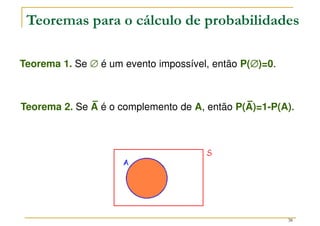 38
Teoremas para o cálculo de probabilidades
Teorema 1. Se ∅ é um evento impossível, então P(∅
∅
∅
∅)=0.
Teorema 2. Se A é o complemento de A, então P(A)=1-P(A).
 