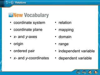 1-6 Relations glencoe algebra 1 powerpoint | PPT