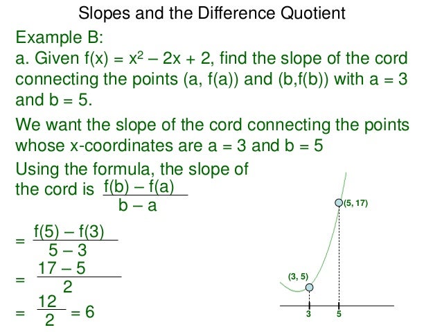 1 6 Slopes And The Difference Quotient