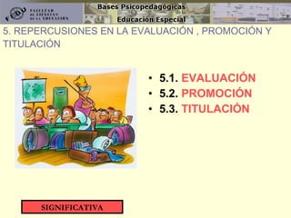 5.1.  EVALUACIÓN 5.2.  PROMOCIÓN 5.3.  TITULACIÓN 5. REPERCUSIONES EN LA EVALUACIÓN , PROMOCIÓN Y TITULACIÓN SIGNIFICATIVA 