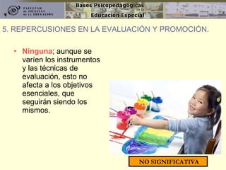 Ninguna ; aunque se varíen los instrumentos y las técnicas de evaluación, esto no afecta a los objetivos esenciales, que seguirán siendo los mismos. 5. REPERCUSIONES EN LA EVALUACIÓN Y PROMOCIÓN. NO SIGNIFICATIVA 