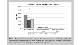 1.7 Ejercicios integrados de tracción