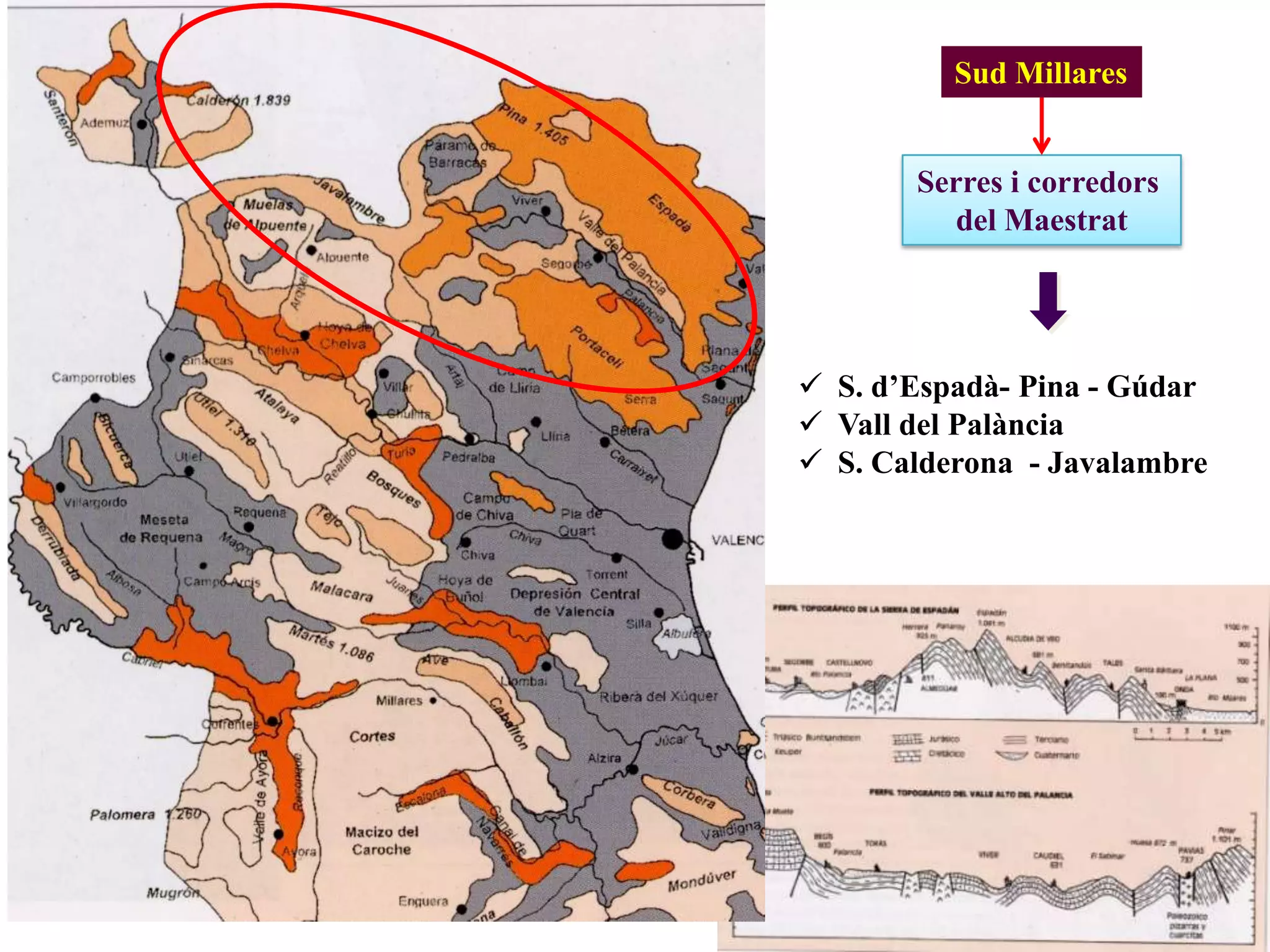  S. d’Espadà- Pina - Gúdar
 Vall del Palància
 S. Calderona - Javalambre
Sud Millares
Serres i corredors
del Maestrat
 
