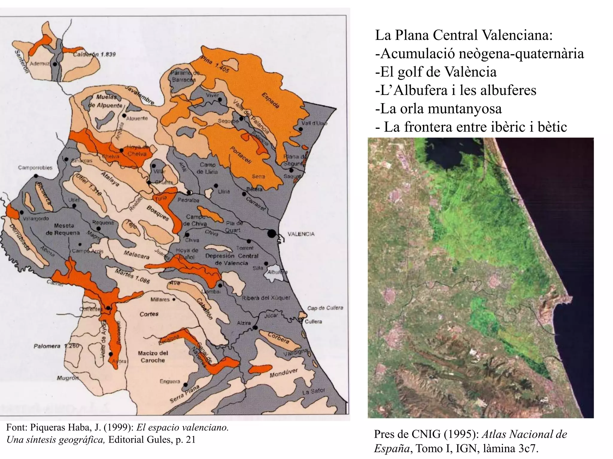 La Plana Central Valenciana:
-Acumulació neògena-quaternària
-El golf de València
-L’Albufera i les albuferes
-La orla muntanyosa
- La frontera entre ibèric i bètic
Pres de CNIG (1995): Atlas Nacional de
España, Tomo I, IGN, làmina 3c7.
Font: Piqueras Haba, J. (1999): El espacio valenciano.
Una síntesis geográfica, Editorial Gules, p. 21
 