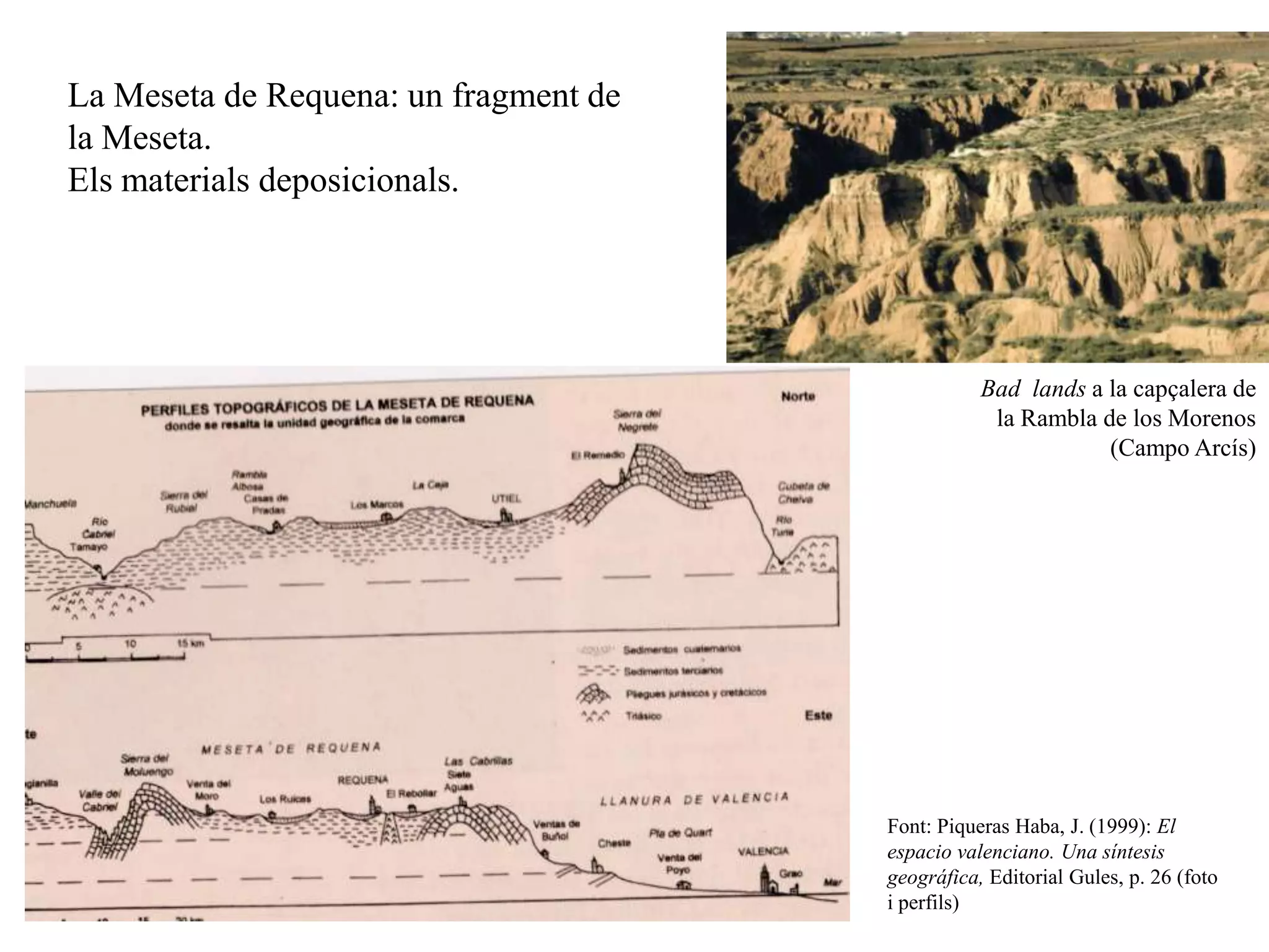 La Meseta de Requena: un fragment de
la Meseta.
Els materials deposicionals.
Font: Piqueras Haba, J. (1999): El
espacio valenciano. Una síntesis
geográfica, Editorial Gules, p. 26 (foto
i perfils)
Bad lands a la capçalera de
la Rambla de los Morenos
(Campo Arcís)
 
