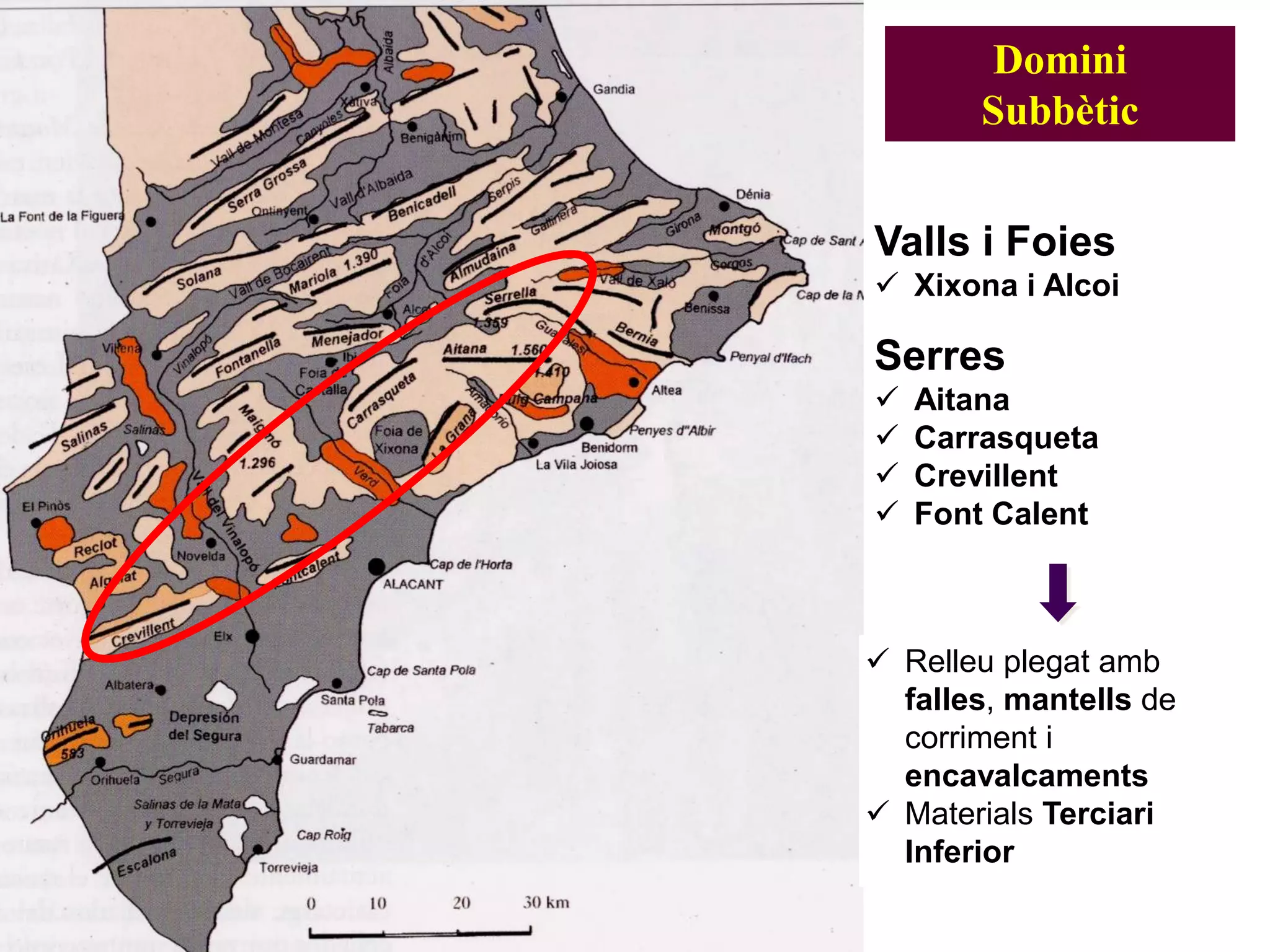 Domini
Subbètic
Valls i Foies
 Xixona i Alcoi
Serres
 Aitana
 Carrasqueta
 Crevillent
 Font Calent
 Relleu plegat amb
falles, mantells de
corriment i
encavalcaments
 Materials Terciari
Inferior
 