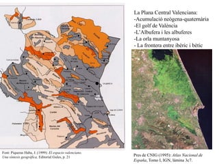 La Plana Central Valenciana:
                                                         -Acumulació neògena-quaternària
                                                         -El golf de València
                                                         -L’Albufera i les albuferes
                                                         -La orla muntanyosa
                                                         - La frontera entre ibèric i bètic




Font: Piqueras Haba, J. (1999): El espacio valenciano.
Una síntesis geográfica, Editorial Gules, p. 21          Pres de CNIG (1995): Atlas Nacional de
                                                         España, Tomo I, IGN, làmina 3c7.
 