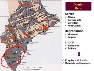 Domini
           Bètic
  Serres
     Aitana
     Carrasqueta
     Crevillent
     Font Calent

  Depressions
   Vinalopó
   Segura

  Litoral
   Maresmes
   Salines




 Roquissar dolomític
 Materials sedimentaris
 