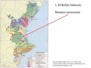1. El Relleu Valencià:

   Dominis estructurals




Font: Rosselló Verger, V.M. et al. (1997). Atles
escolar del País Valencià, Servei de Publicacions de
la Universitat de València, p. 20
 