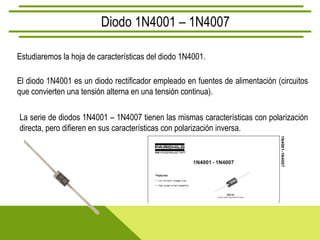 Diodo 1N4001 – 1N4007

Estudiaremos la hoja de características del diodo 1N4001.

El diodo 1N4001 es un diodo rectificador empleado en fuentes de alimentación (circuitos
que convierten una tensión alterna en una tensión continua).

La serie de diodos 1N4001 – 1N4007 tienen las mismas características con polarización
directa, pero difieren en sus características con polarización inversa.
 