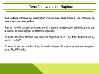 Tensión Inversa de Ruptura

“Los voltajes mínimos de polarización inversa para cada diodo a una corriente de
saturación inversa específica”.

Para un 1N4001 una tensión inversa de 50 V supone la destrucción del diodo, por lo que
al diseñar se debe agregar un factor de seguridad.

Un buen diseñador tomaría una factor de seguridad de 2:1, es decir, permitiría un VR
máximo de 25 V.

En otras hojas de características, la tensión inversa de ruptura puede ser designada
como PIV, PRV ó BV.
 