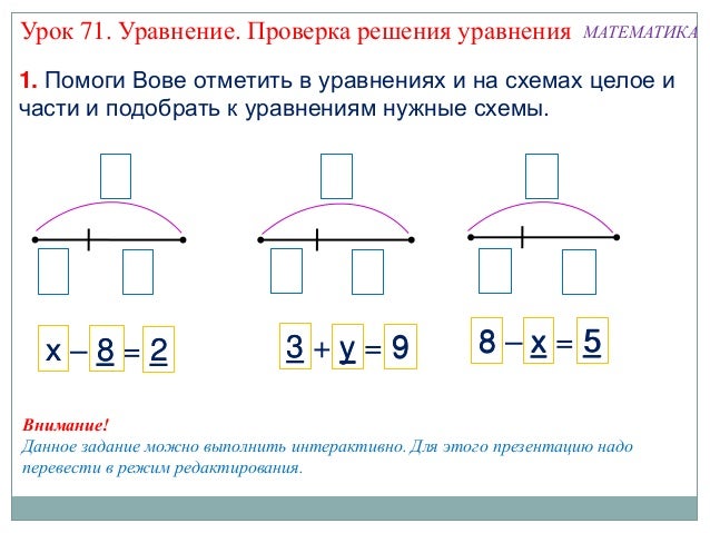 Математика. 1 класс. Урок 71. Уравнение. Проверка решения уравнения