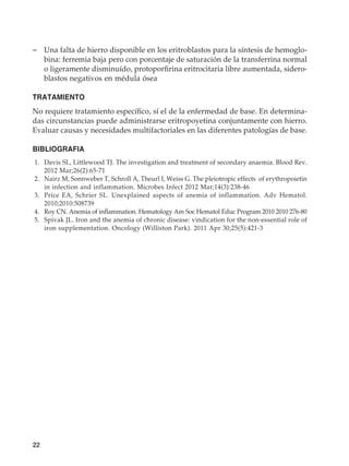 22
–	 Una falta de hierro disponible en los eritroblastos para la síntesis de hemoglo-
bina: ferremia baja pero con porcentaje de saturación de la transferrina normal
o ligeramente disminuído, protoporfirina eritrocitaria libre aumentada, sidero-
blastos negativos en médula ósea
TRATAMIENTO
No requiere tratamiento específico, sí el de la enfermedad de base. En determina-
das circunstancias puede administrarse eritropoyetina conjuntamente con hierro.
Evaluar causas y necesidades multifactoriales en las diferentes patologías de base.
BIBLIOGRAFIA
	1.	 Davis SL, Littlewood TJ. The investigation and treatment of secondary anaemia. Blood Rev.
2012 Mar;26(2):65-71
	2.	 Nairz M, Sonnweber T, Schroll A, Theurl I, Weiss G. The pleiotropic effects of erythropoietin
in infection and inflammation. Microbes Infect 2012 Mar;14(3):238-46
	3.	 Price EA, Schrier SL. Unexplained aspects of anemia of inflammation. Adv Hematol.
2010;2010:508739
	4.	 Roy CN. Anemia of inflammation. Hematology Am Soc Hematol Educ Program 2010 2010 276-80
	5.	 Spivak JL. Iron and the anemia of chronic disease: vindication for the non-essential role of
iron supplementation. Oncology (Williston Park). 2011 Apr 30;25(5):421-3
 