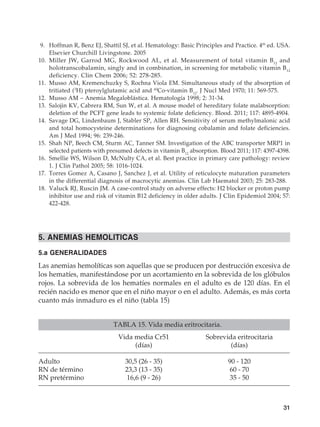 31
	9.	 Hoffman R, Benz EJ, Shattil SJ, et al. Hematology: Basic Principles and Practice. 4th
ed. USA.
Elsevier Churchill Livingstone. 2005
	10.	 Miller JW, Garrod MG, Rockwood AL, et al. Measurement of total vitamin B12
and
holotranscobalamin, singly and in combination, in screening for metabolic vitamin B12
deficiency. Clin Chem 2006; 52: 278-285.
	11.	 Musso AM, Kremenchuzky S, Rochna Viola EM. Simultaneous study of the absorption of
tritiated (3
H) pteroylglutamic acid and 60
Co-vitamin B12
. J Nucl Med 1970; 11: 569-575.
	12.	 Musso AM – Anemia Megaloblástica. Hematología 1998; 2: 31-34.
	13.	 Salojin KV, Cabrera RM, Sun W, et al. A mouse model of hereditary folate malabsorption:
deletion of the PCFT gene leads to systemic folate deﬁciency. Blood. 2011; 117: 4895-4904.
	14.	 Savage DG, Lindenbaum J, Stabler SP, Allen RH. Sensitivity of serum methylmalonic acid
and total homocysteine determinations for diagnosing cobalamin and folate deficiencies.
Am J Med 1994; 96: 239-246.
	15.	 Shah NP, Beech CM, Sturm AC, Tanner SM. Investigation of the ABC transporter MRP1 in
selected patients with presumed defects in vitamin B12
absorption. Blood 2011; 117: 4397-4398.
	16.	 Smellie WS, Wilson D, McNulty CA, et al. Best practice in primary care pathology: review
1. J Clin Pathol 2005; 58: 1016-1024.
	17.	 Torres Gomez A, Casano J, Sanchez J, et al. Utility of reticulocyte maturation parameters
in the differential diagnosis of macrocytic anemias. Clin Lab Haematol 2003; 25: 283-288.
	18.	 Valuck RJ, Ruscin JM. A case-control study on adverse effects: H2 blocker or proton pump
inhibitor use and risk of vitamin B12 deficiency in older adults. J Clin Epidemiol 2004; 57:
422-428.
5. ANEMIAS HEMOLITICAS
5.a GENERALIDADES
Las anemias hemolíticas son aquellas que se producen por destrucción excesiva de
los hematíes, manifestándose por un acortamiento en la sobrevida de los glóbulos
rojos. La sobrevida de los hematíes normales en el adulto es de 120 días. En el
recién nacido es menor que en el niño mayor o en el adulto. Además, es más corta
cuanto más inmaduro es el niño (tabla 15)
TABLA 15. Vida media eritrocitaria.
	 Vida media Cr51	 Sobrevida eritrocitaria
	 (días)	(días)
Adulto	 30,5 (26 - 35)	 90 - 120
RN de término	 23,3 (13 - 35)	 60 - 70
RN pretérmino	 16,6 (9 - 26)	 35 - 50
 