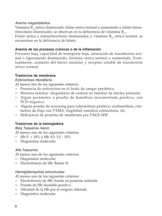 6
Anemia megaloblástica
Vitamina B12
sérica disminuida, folato sérico normal o aumentado y folato intrae-
ritrocitario disminuido, se observan en la deficiencia de vitamina B12
.
Folato sérico e intraeritrocitario disminuidos y vitamina B12
sérica normal, se
encuentran en la deficiencia de folato.
Anemia de los procesos crónicos o de la inflamación
Ferremia baja, capacidad de transporte baja, saturación de transferrina nor-
mal o ligeramente disminuido, ferritina sérica normal o aumentada. Even-
tualmente, aumento del hierro medular y receptor soluble de transferrina
sérico normal.
Trastornos de membrana
Esferocitosis Hereditaria
Al menos tres de los siguientes criterios:
–	 Presencia de esferocitos en el frotis de sangre periférica
–	 Historia familiar: diagnóstico de certeza en familiar de núcleo primario
–	 Algún parámetro o prueba de hemólisis incrementada positivo, con
PCD negativa
–	 Alguna prueba de screening para esferocitosis positiva: criohemólisis, cito-
metría de flujo con 5’EMA, fragilidad osmótica eritrocitaria, etc.
–	 Deficiencia de proteína de membrana por PAGE-SDS
	
Trastornos de la hemoglobina
Beta Talasemia menor
Al menos uno de los siguientes criterios:
–	 Hb F: < 10% y Hb A2: 3,5 - 10%
–	 Diagnóstico molecular		
Alfa-Talasemia
Al menos uno de los siguientes criterios:
–	 Diagnóstico molecular
–	 Electroforesis de Hb: Banda H		
Hemoglobinopatías estructurales
Al menos uno de los siguientes criterios:
–	 Electroforesis de Hb: banda en posición anómala
–	 Prueba de Hb inestable positiva
–	 Afinidad de la Hb por el oxígeno alterada
–	 Diagnóstico molecular		
 