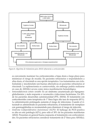 66
es conveniente mantener los corticosteroides a bajas dosis a largo plazo para
minimizar el riesgo de recaída. En pacientes refractarios o respondedores a
altas dosis, el rituximab es una opción terapéutica. Los tratamientos con ciclo-
fosfamida y micofenolato son buenas alternativas en pacientes refractarios al
rituximab. La esplenectomía es controvertida, sin embargo podría realizarse
en caso de AHAI(c) severa como única manifestación hematológica.
–	 Inmunodeficiencia común variable: Es un síndrome caracterizado por hipogama-
globulinemia y mala respuesta a vacunación e infecciones bacterianas. Un 20%
de los pacientes desarrollan autoinmunidad (PTI, AHAI). El tratamiento con
corticosteroides como terapéutica de 1º línea logra alta tasa de respuesta (81%).
La administración prolongada aumenta el riesgo de infecciones. Cuando el ri-
tuximab es administrado en pacientes refractarios, el tratamiento de reemplazo
con gammaglobulina es recomendado para disminuir el riesgo de infección.
–	 Síndrome Linfoproliferativo Autoinmune (ALPS): El hallazgo de PCD positiva
es alto en esta patología (62%), pero sólo el 30% de los pacientes manifiestan
AHAI. Presentan en general buena respuesta al tratamiento con corticosteroi-
des. En pacientes refractarios considerar tratamiento de 2º línea para AHAI(c).
Figura 8. Algoritmo de tratamiento para AHAI refractarias a corticosteroides
 