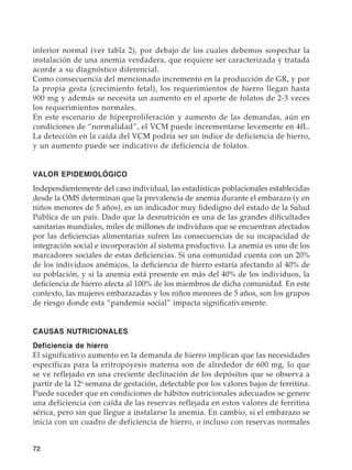 72
inferior normal (ver tabla 2), por debajo de los cuales debemos sospechar la
instalación de una anemia verdadera, que requiere ser caracterizada y tratada
acorde a su diagnóstico diferencial.
Como consecuencia del mencionado incremento en la producción de GR, y por
la propia gesta (crecimiento fetal), los requerimientos de hierro llegan hasta
900 mg y además se necesita un aumento en el aporte de folatos de 2-3 veces
los requerimientos normales.
En este escenario de hiperproliferación y aumento de las demandas, aún en
condiciones de “normalidad”, el VCM puede incrementarse levemente en 4fL.
La detección en la caída del VCM podría ser un índice de deficiencia de hierro,
y un aumento puede ser indicativo de deficiencia de folatos.
VALOR EPIDEMIOLÓGICO
Independientemente del caso individual, las estadísticas poblacionales establecidas
desde la OMS determinan que la prevalencia de anemia durante el embarazo (y en
niños menores de 5 años), es un indicador muy fidedigno del estado de la Salud
Pública de un país. Dado que la desnutrición es una de las grandes dificultades
sanitarias mundiales, miles de millones de individuos que se encuentran afectados
por las deficiencias alimentarias sufren las consecuencias de su incapacidad de
integración social e incorporación al sistema productivo. La anemia es uno de los
marcadores sociales de estas deficiencias. Si una comunidad cuenta con un 20%
de los individuos anémicos, la deficiencia de hierro estaría afectando al 40% de
su población, y si la anemia está presente en más del 40% de los individuos, la
deficiencia de hierro afecta al 100% de los miembros de dicha comunidad. En este
contexto, las mujeres embarazadas y los niños menores de 5 años, son los grupos
de riesgo donde esta “pandemia social” impacta significativamente.
CAUSAS NUTRICIONALES
Deficiencia de hierro
El significativo aumento en la demanda de hierro implican que las necesidades
específicas para la eritropoyesis materna son de alrededor de 600 mg, lo que
se ve reflejado en una creciente declinación de los depósitos que se observa a
partir de la 12a
semana de gestación, detectable por los valores bajos de ferritina.
Puede suceder que en condiciones de hábitos nutricionales adecuados se genere
una deficiencia con caída de las reservas reflejada en estos valores de ferritina
sérica, pero sin que llegue a instalarse la anemia. En cambio, si el embarazo se
inicia con un cuadro de deficiencia de hierro, o incluso con reservas normales
 