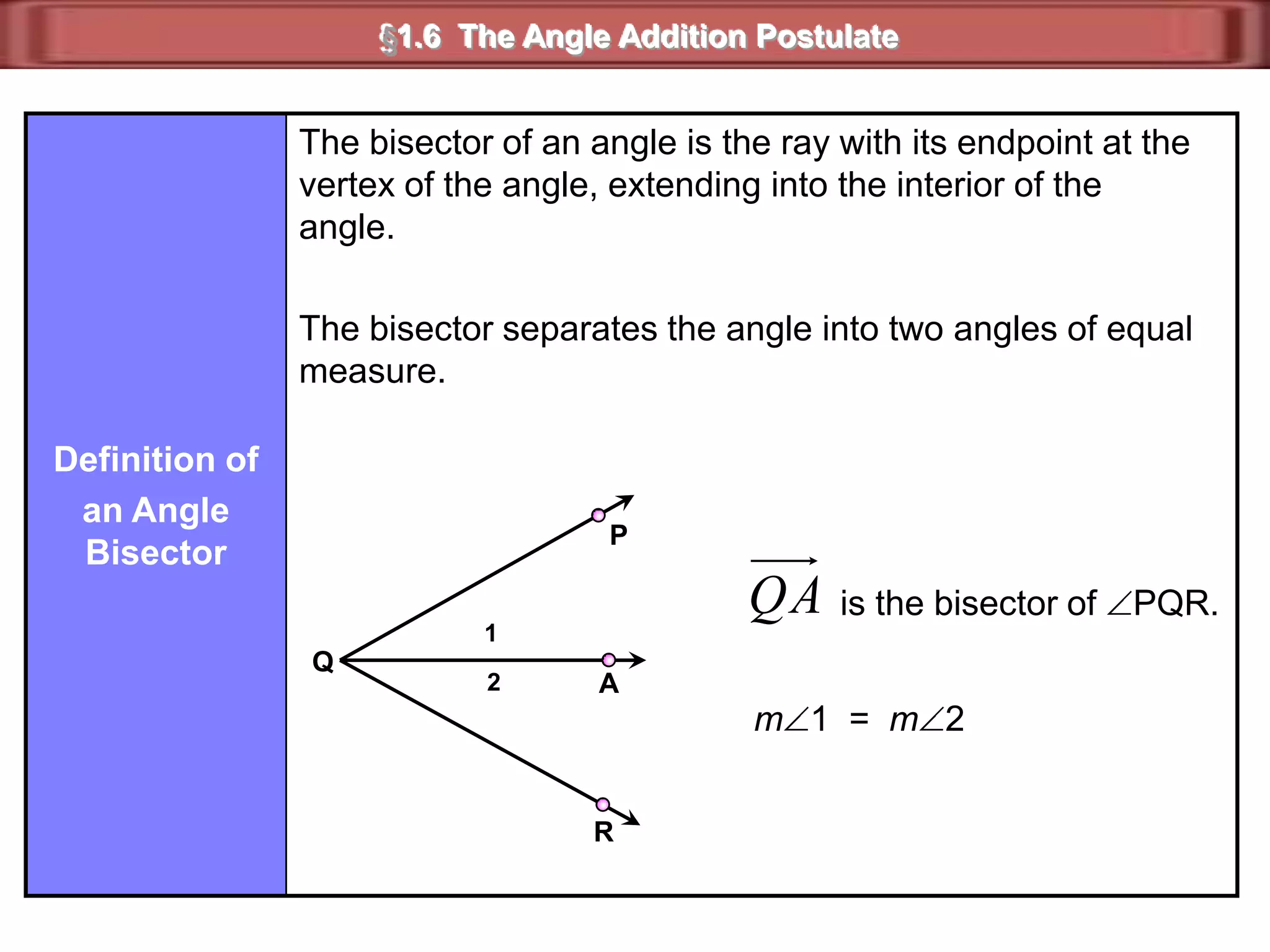 RXST§1.6  The Angle Addition Postulate1)  How does the sum of  mRSX  and  mXST  compare to  mRST ?Their sum is equal to the measure of  RST .mXST = 30+  mRSX = 45=  mRST = 752)  Make a conjecture about the      relationship between the two      smaller angles and the larger angle.45°The sum of the measures of the twosmaller angles is equal to the measureof the larger angle.75°30°