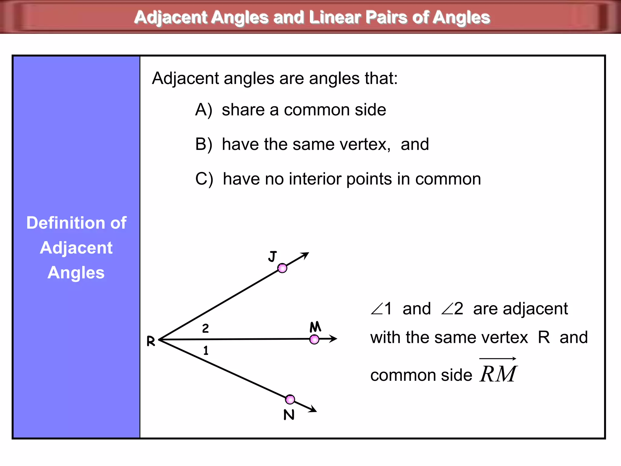 §1.6  The Angle Addition PostulateJust as every segment has a midpoint that bisects the segment, every anglehas a ___ that bisects the angle.rayangle bisectorThis ray is called an ____________ .