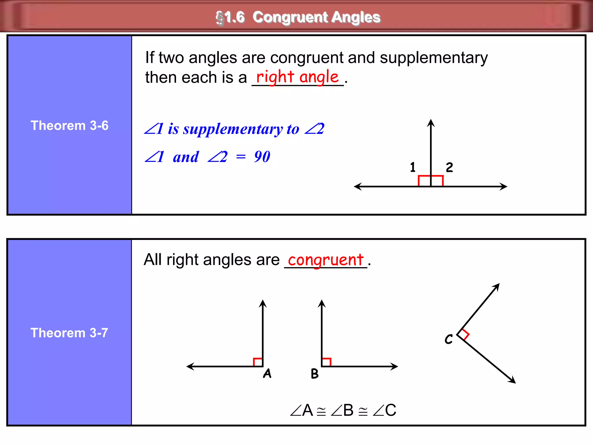 312§1.6  Congruent AnglesIf two angles are complementary to the same angle,then they are _________.congruent3 is complementary to 45 is complementary to 44355  3If two angles are supplementary to the same angle,then they are _________.congruent1 is supplementary to 23 is supplementary to 21  3