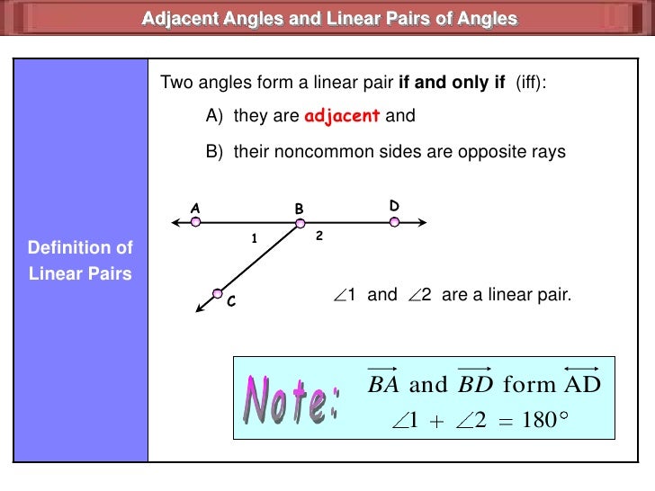 1.7 angles and perpendicular lines