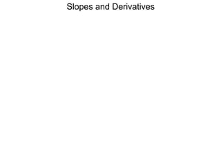 Slopes and Derivatives
 