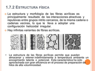 Algunas fibras acrílicas se hilan en seco, con la dimetilformamida, la extrusión de los polímeros  se  consigue  en  aire  caliente;  al  evaporar  el  disolvente,  el  producto  se solidifica. En caliente,  se estiran las fibras de 3 a 10 veces su  longitud  origina l  y  se le da  forma. 