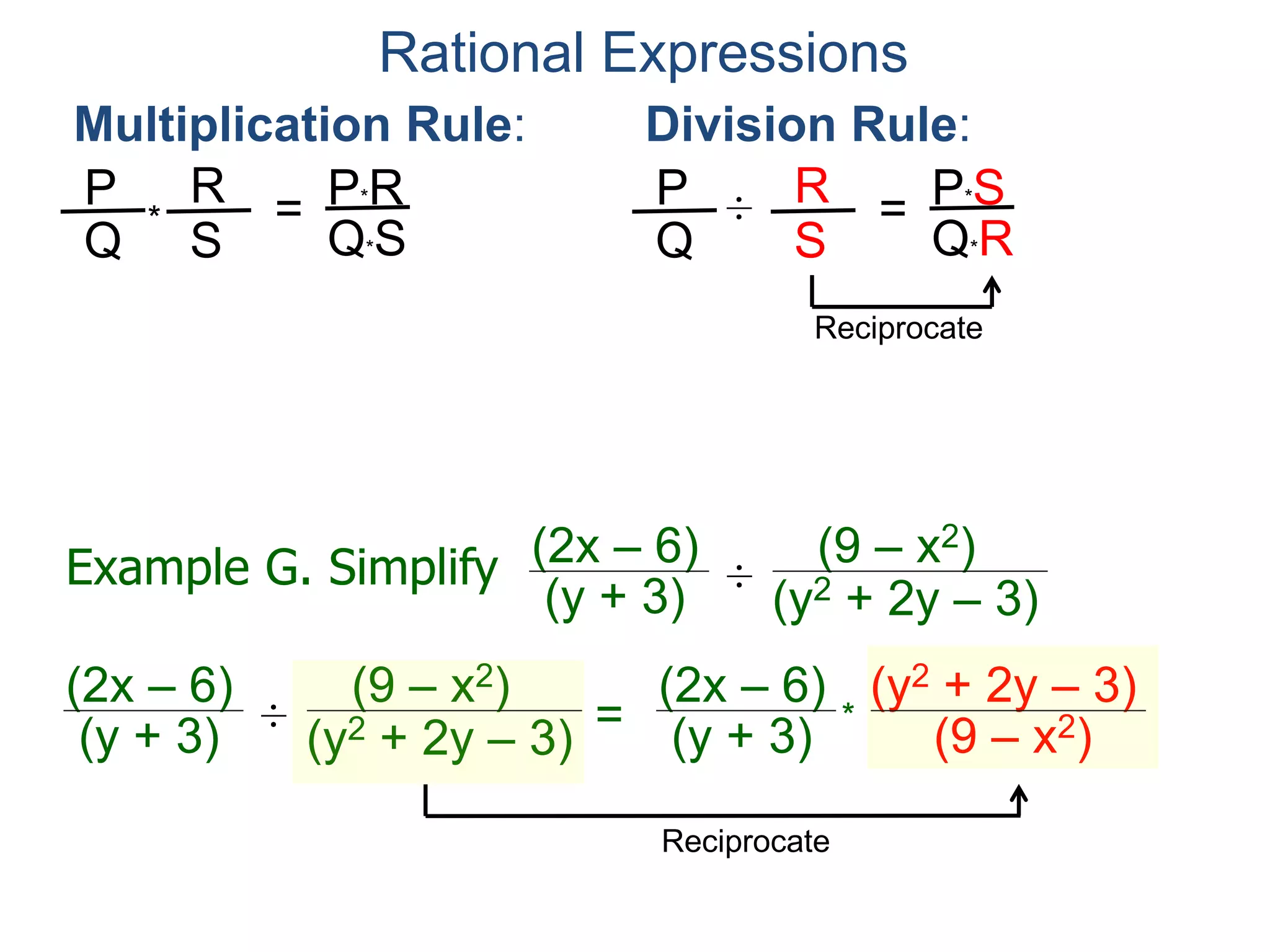Rational Expressions
Multiplication Rule:
P
Q
R
S
* = P*R
Q*S
Division Rule:
P
Q
R
S
÷ = P*S
Q*R
Reciprocate
Example G. Simplify (2x – 6)
(y + 3) ÷
(y2 + 2y – 3)
(9 – x2)
(2x – 6)
(y + 3) ÷
(y2 + 2y – 3)
(9 – x2)
=
(2x – 6)
(y + 3)
(y2 + 2y – 3)
(9 – x2)*
Reciprocate
To carry out these operations, put the expressions
in factored form and cancel as much as possible.
 