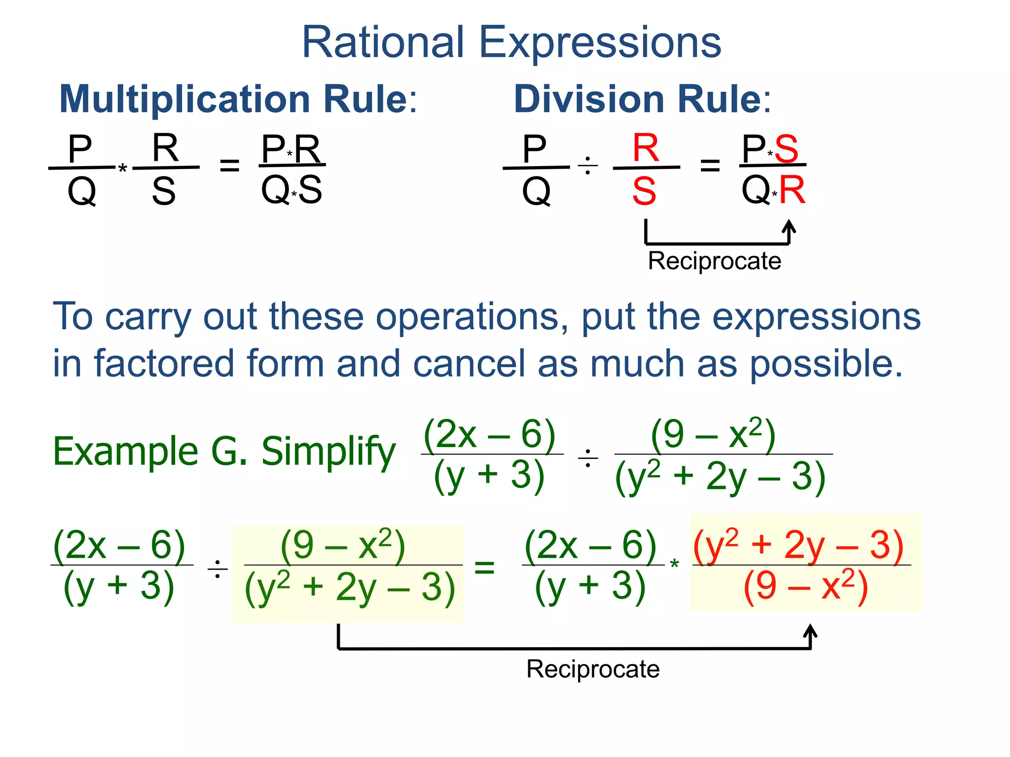 Rational Expressions
Multiplication Rule:
To carry out these operations, put the expressions
in factored form and cancel as much as possible.
P
Q
R
S
* = P*R
Q*S
Division Rule:
P
Q
R
S
÷ = P*S
Q*R
Reciprocate
Example G. Simplify (2x – 6)
(y + 3) ÷
(y2 + 2y – 3)
(9 – x2)
(2x – 6)
(y + 3) ÷
(y2 + 2y – 3)
(9 – x2)
=
(2x – 6)
(y + 3)
(y2 + 2y – 3)
(9 – x2)*
=
2(x – 3)
(y + 3)
(y + 3)(y – 1)
(3 – x)(3 + x)* factor and cancel
 