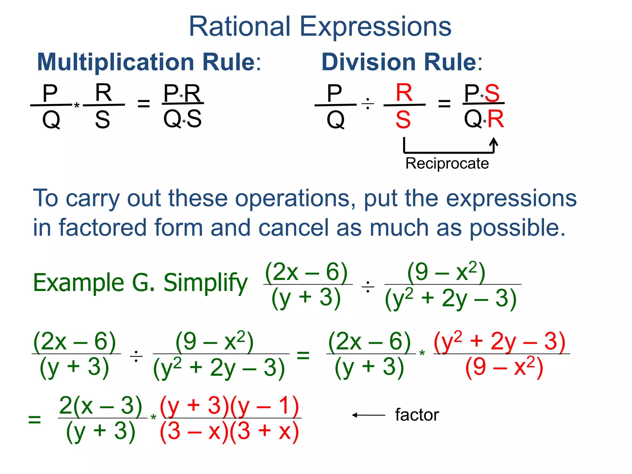 Rational Expressions
Multiplication Rule:
To carry out these operations, put the expressions
in factored form and cancel as much as possible.
P
Q
R
S
* = P*R
Q*S
Division Rule:
P
Q
R
S
÷ = P*S
Q*R
Reciprocate
Example G. Simplify (2x – 6)
(y + 3) ÷
(y2 + 2y – 3)
(9 – x2)
(2x – 6)
(y + 3) ÷
(y2 + 2y – 3)
(9 – x2)
=
(2x – 6)
(y + 3)
(y2 + 2y – 3)
(9 – x2)*
=
2(x – 3)
(y + 3)
(y + 3)(y – 1)
(3 – x)(3 + x)*
1
factor and cancel
 