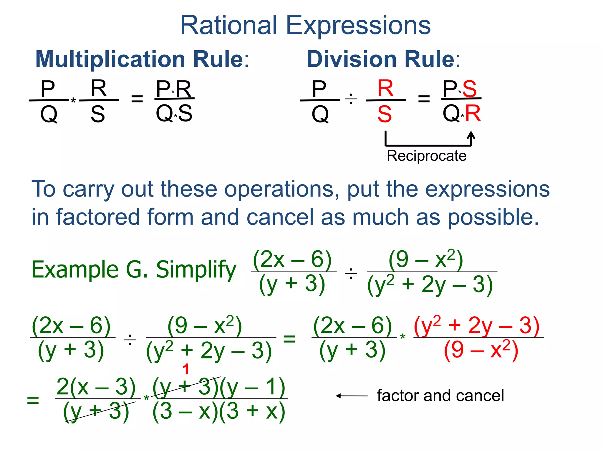 Rational Expressions
Multiplication Rule:
To carry out these operations, put the expressions
in factored form and cancel as much as possible.
P
Q
R
S
* = P*R
Q*S
Division Rule:
P
Q
R
S
÷ = P*S
Q*R
Reciprocate
Example G. Simplify (2x – 6)
(y + 3) ÷
(y2 + 2y – 3)
(9 – x2)
(2x – 6)
(y + 3) ÷
(y2 + 2y – 3)
(9 – x2)
=
(2x – 6)
(y + 3)
(y2 + 2y – 3)
(9 – x2)*
=
2(x – 3)
(y + 3)
(y + 3)(y – 1)
(3 – x)(3 + x)*
–1 1
factor and cancel
 
