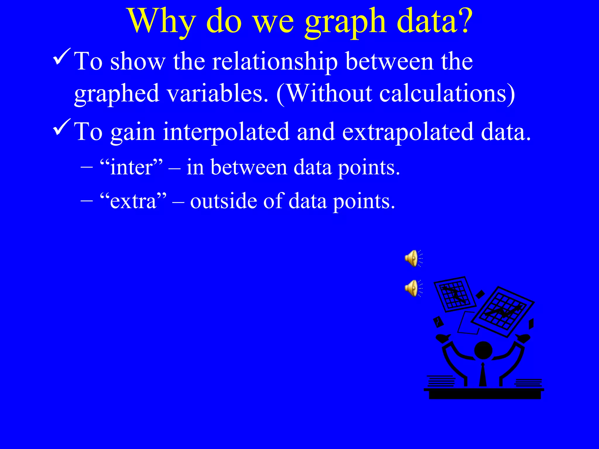 Why do we graph data? To show the relationship between the graphed variables. (Without calculations) To gain interpolated and extrapolated data.  “ inter” – in between data points. “ extra” – outside of data points. 