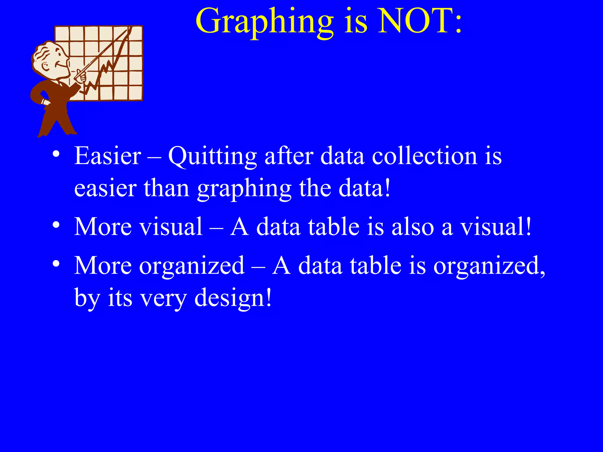Graphing is NOT: Easier – Quitting after data collection is easier than graphing the data! More visual – A data table is also a visual! More organized – A data table is organized, by its very design! 