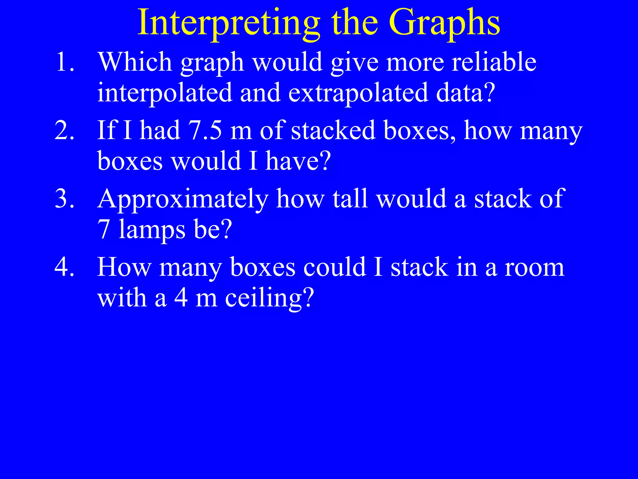 Interpreting the Graphs Which graph would give more reliable interpolated and extrapolated data? If I had 7.5 m of stacked boxes, how many boxes would I have? Approximately how tall would a stack of 7 lamps be? How many boxes could I stack in a room with a 4 m ceiling? 