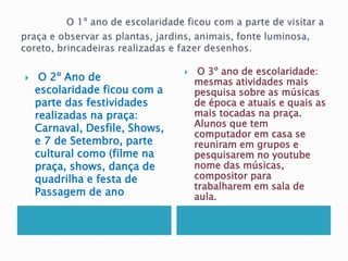  O 2º Ano de
escolaridade ficou com a
parte das festividades
realizadas na praça:
Carnaval, Desfile, Shows,
e 7 de Setembro, parte
cultural como (filme na
praça, shows, dança de
quadrilha e festa de
Passagem de ano
 O 3º ano de escolaridade:
mesmas atividades mais
pesquisa sobre as músicas
de época e atuais e quais as
mais tocadas na praça.
Alunos que tem
computador em casa se
reuniram em grupos e
pesquisarem no youtube
nome das músicas,
compositor para
trabalharem em sala de
aula.
 