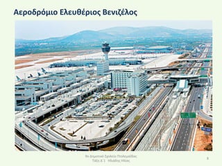 Αεροδρόμιο Ελευκζριοσ Βενιηζλοσ




                 9ο Δθμοτικό Σχολείο Ρτολεμαΐδασ
                                                   8
                     Τάξθ Δϋ1 Ηλιάδθσ Ηλίασ
 